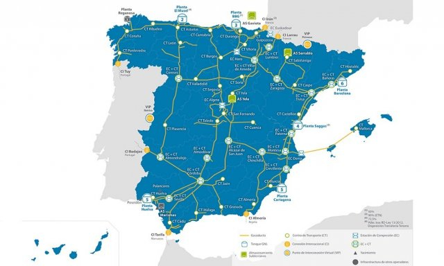 España cuenta con una gran capacidad de regasificación y podría enviar más gas a sus vecinos europeos, vía Francia